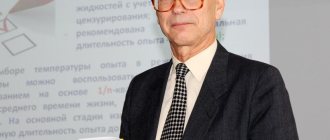 Vasiliev Dmitry Petrovich