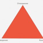 Юлия Захарченко о том, как решать проблемные ситуации 7
